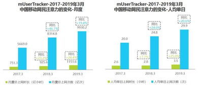 洞察視覺社交新藍(lán)海 國(guó)內(nèi)最大圖片分享社區(qū)的產(chǎn)品分析與貿(mào)易代理機(jī)遇